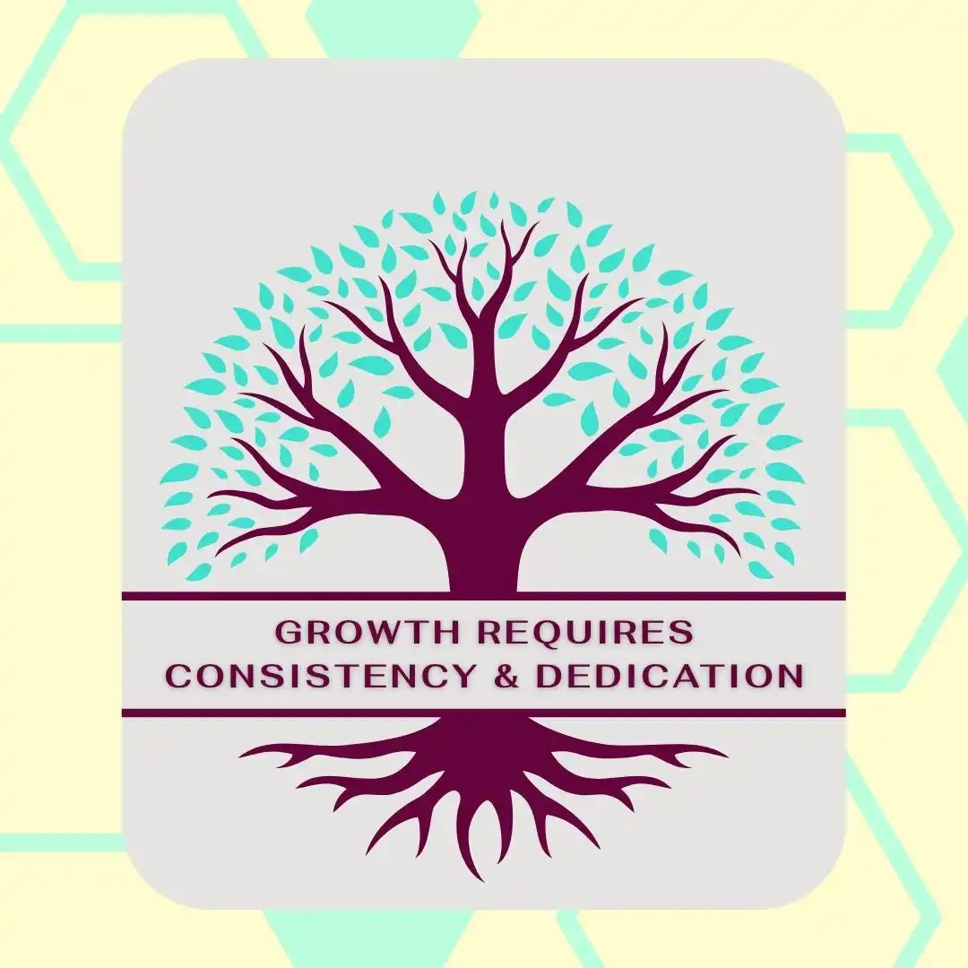 A Tree with the words Growth Requires Consistency and Dedication
